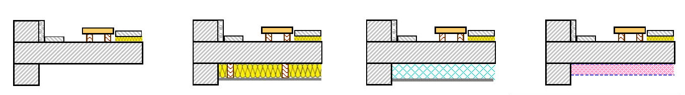 Beton-Kellerdecken | Niedrig-Energie-Institut